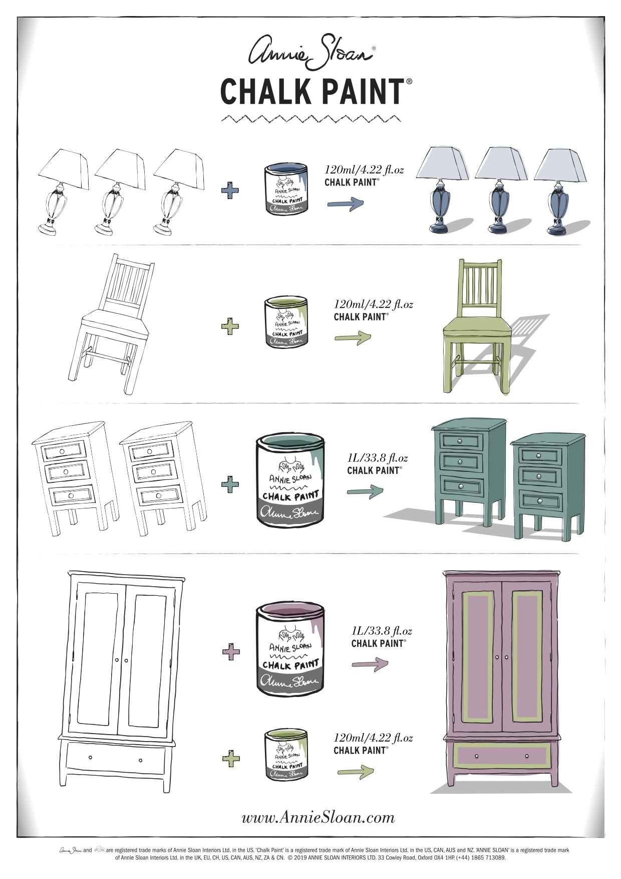 paint coverage
